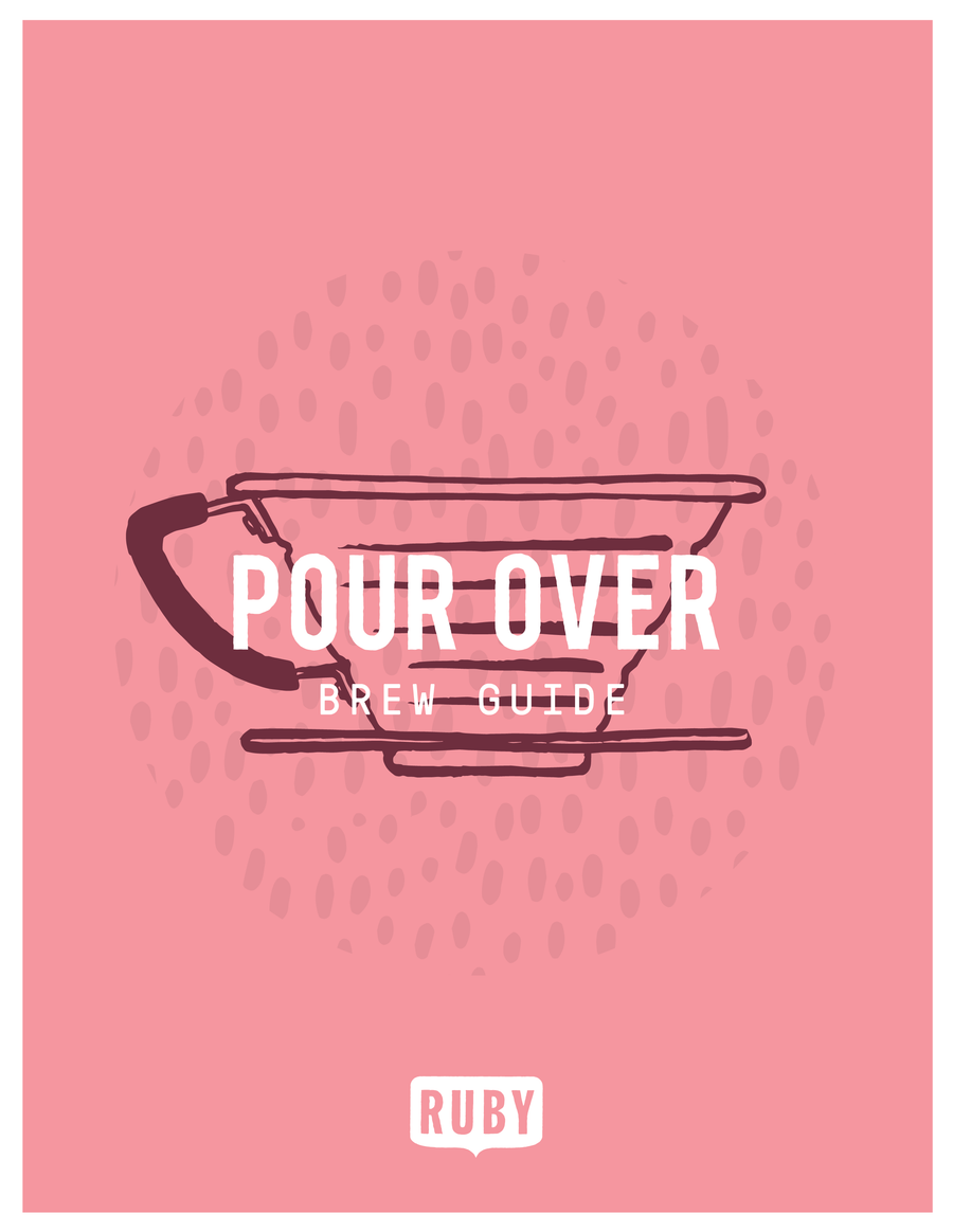 Resources: How To Brew Coffee
