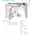 Load image into Gallery viewer, Portage Seasonal Blend
